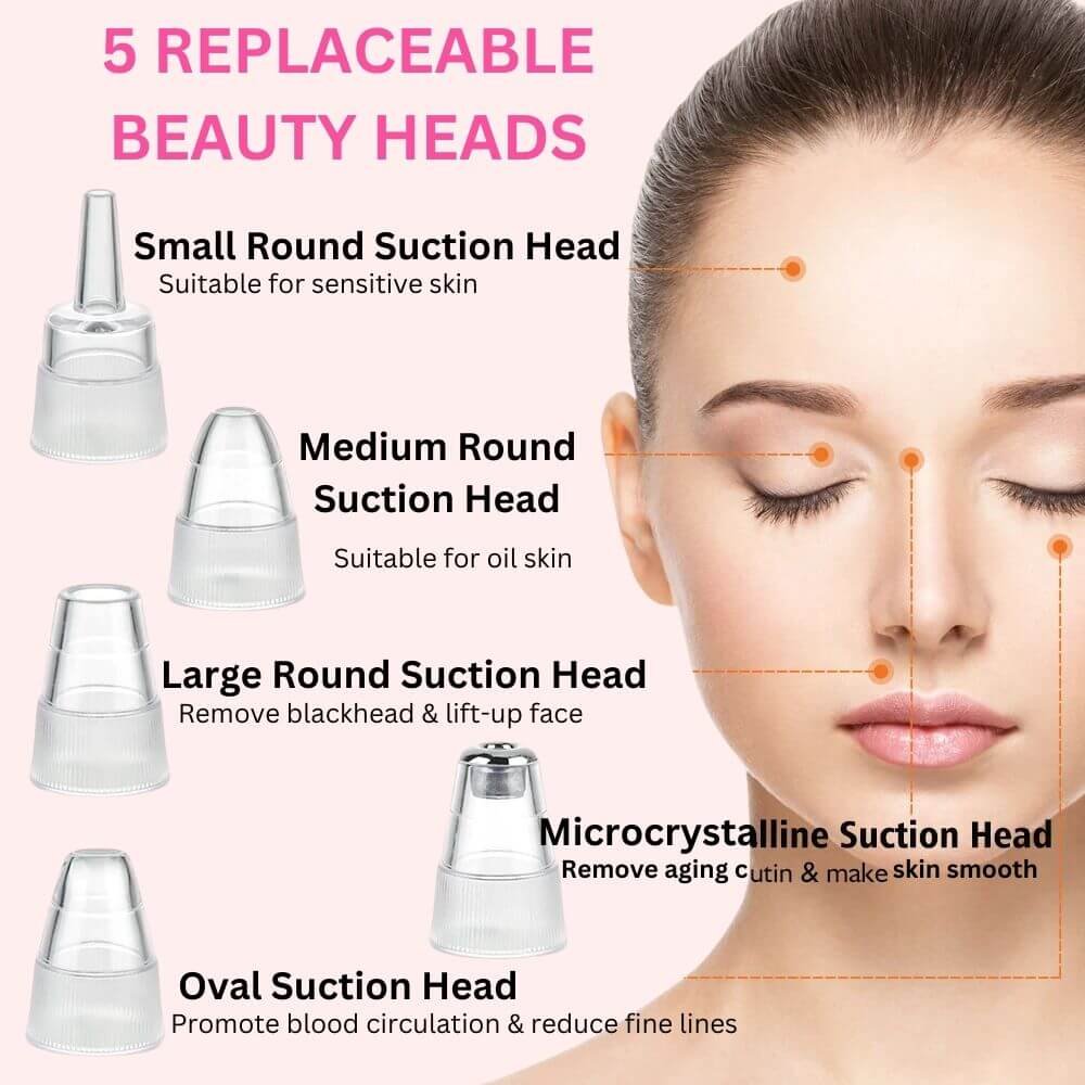 blackhead remover tool - 5 replaceable beauty heads for younger looking skin