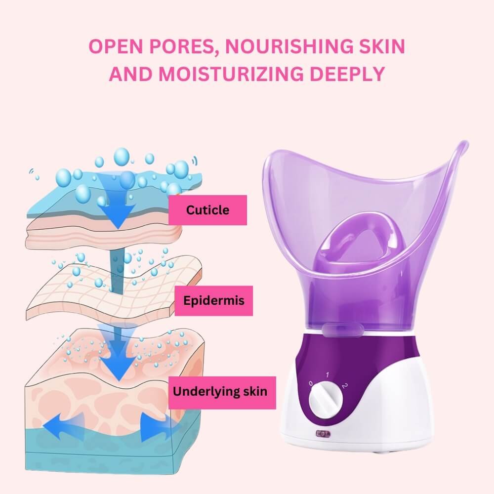 facial steamer - open pores and nourishing skin and moisturizing deeply